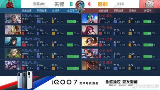 子标题2 子标题2